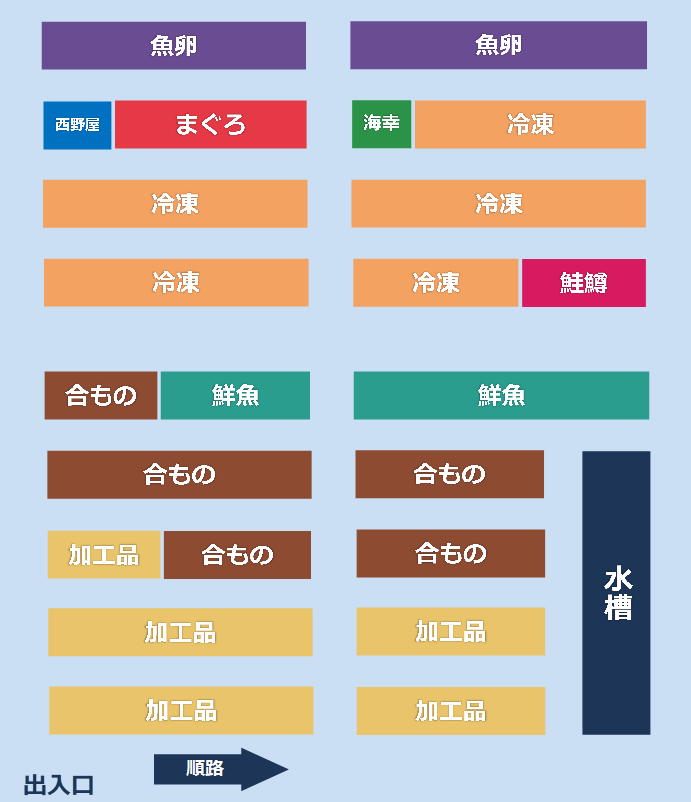 場内MAP